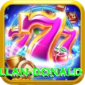 allan donald Jackpot Deluxe v4.2.1